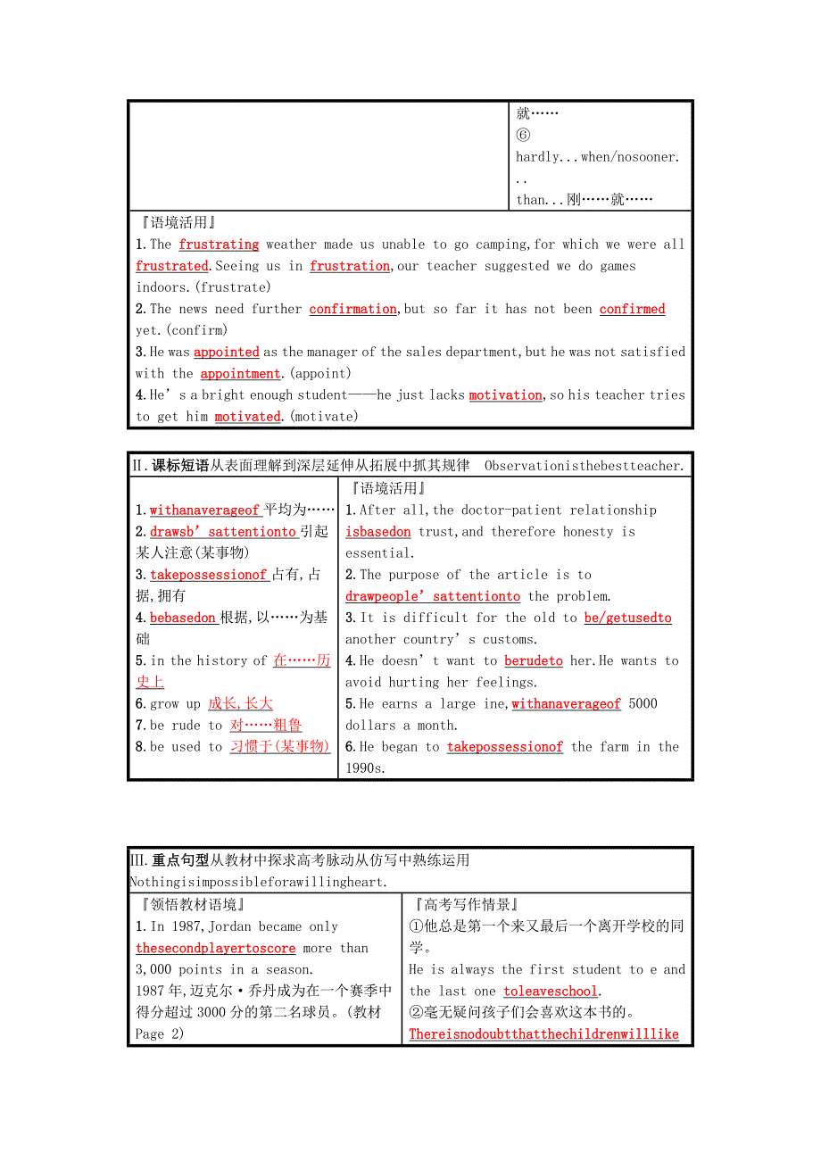 2022年高三英语一轮复习Module1Basketball预习案外研版选修_第2页