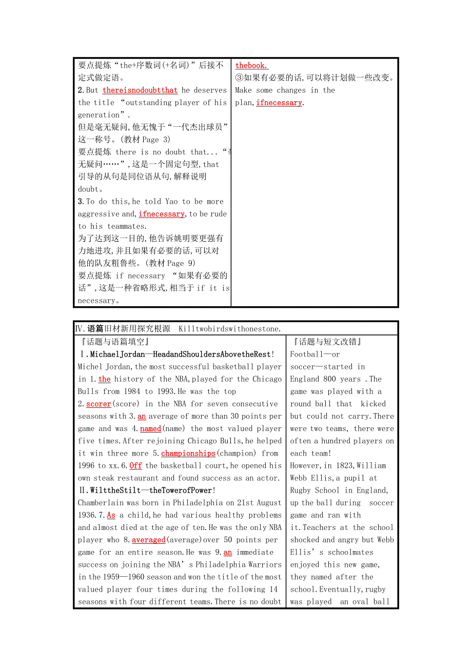 2022年高三英语一轮复习Module1Basketball预习案外研版选修_第3页