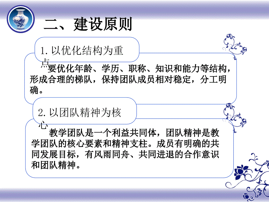 教学团队建设工作阶段汇报_第3页