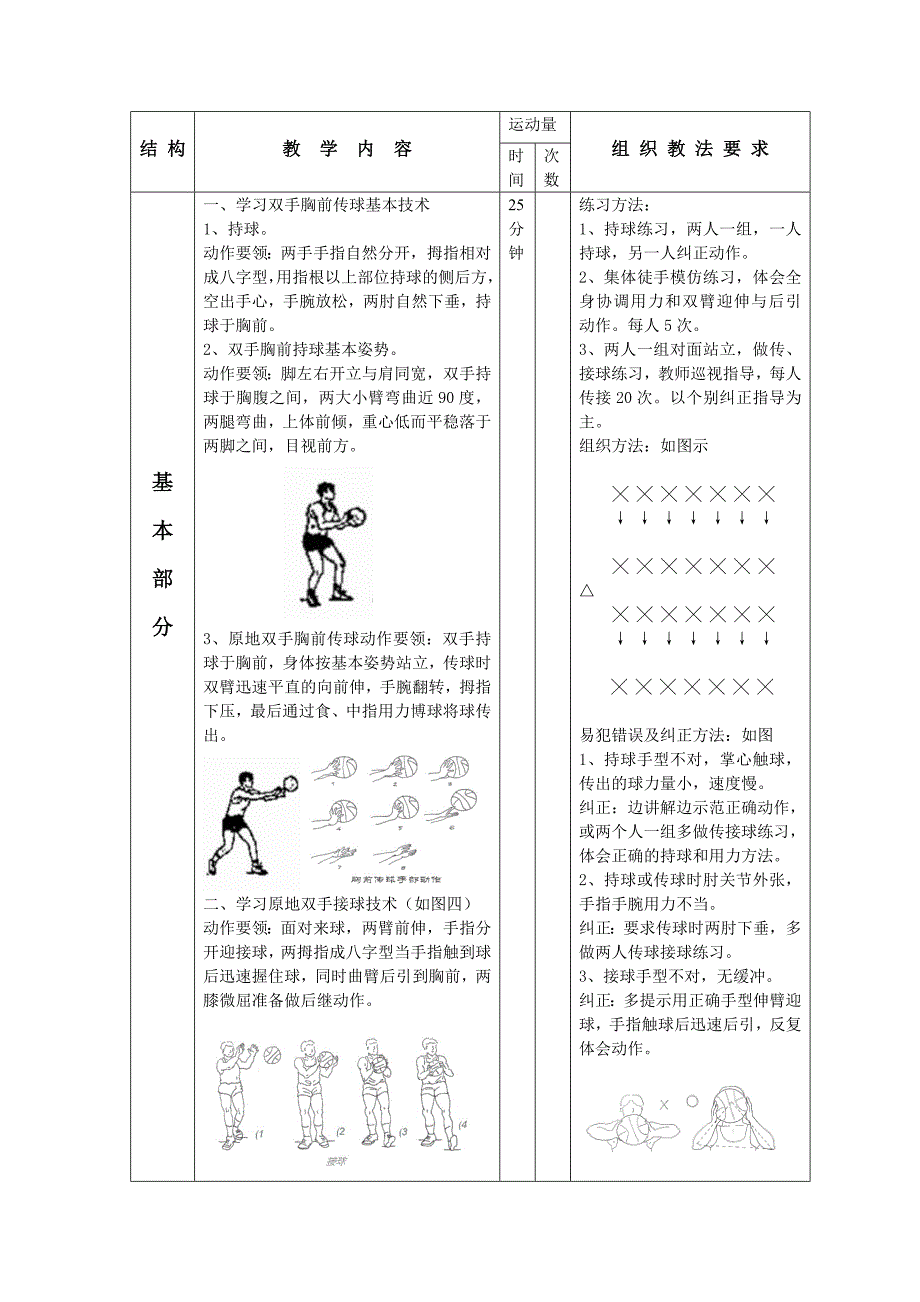 高中体育篮球胸前传接球教案5_第3页