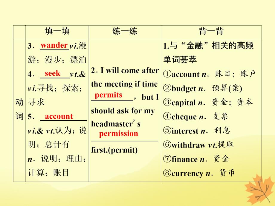 2019届高考英语一轮优化探究（话题部分）话题15 必修3 Unit 3 The Million Pound Bank Note课件 新人教版_第4页