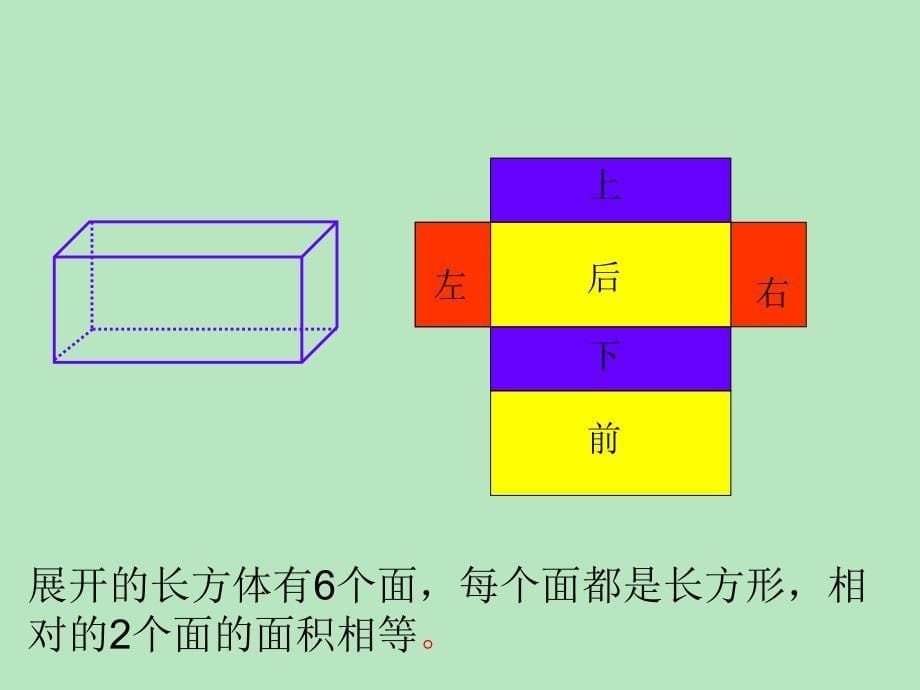 人教版五年级数学下册长方体正方体表面积课件_第5页