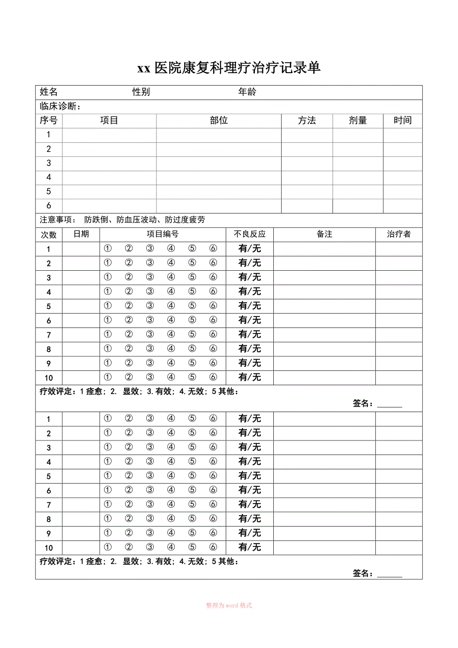 xx医院理疗治疗记录单_第1页