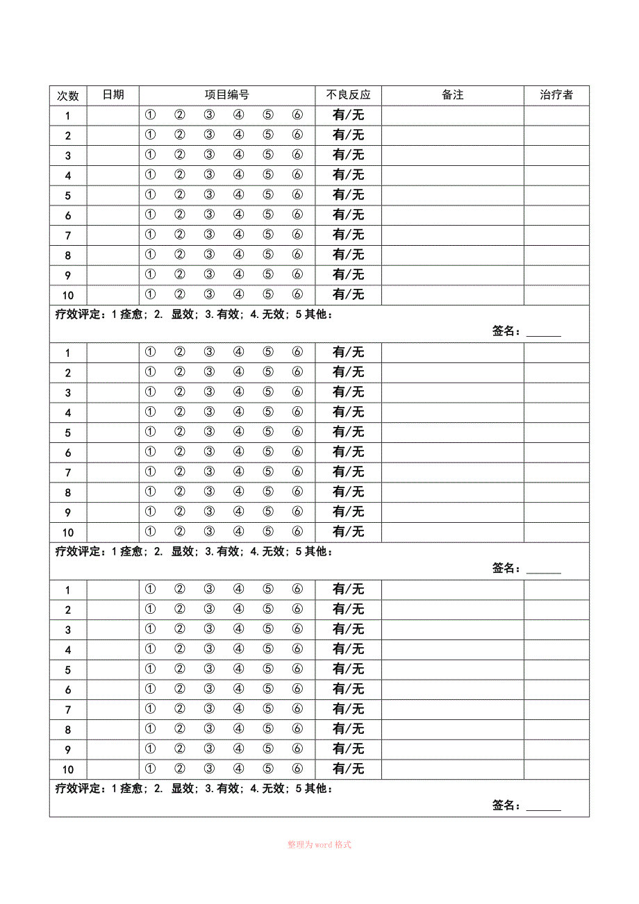 xx医院理疗治疗记录单_第2页