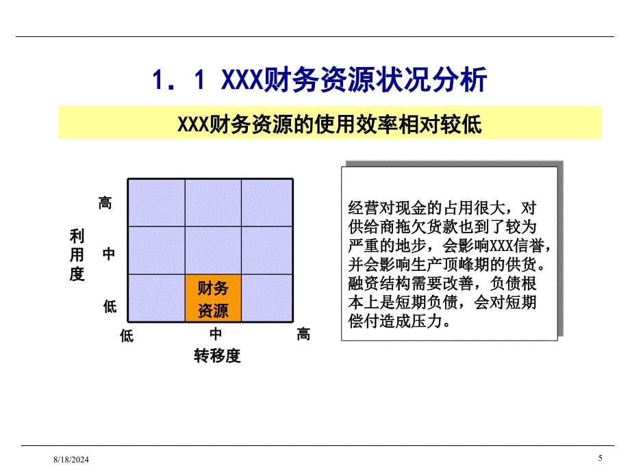 XX集团财务管理规划_第5页