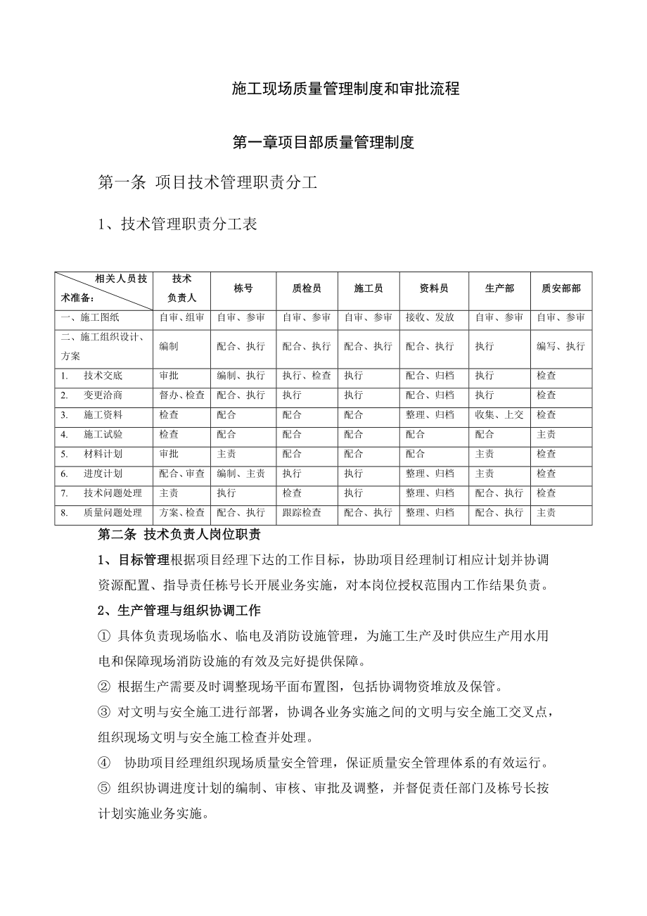 施工现场质量管理制度和审批流程范本_第1页