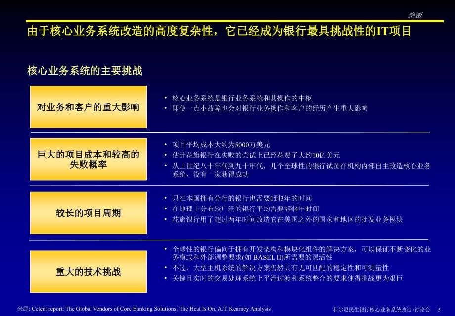 科尔尼民生银行转型项目报告ITWorkshopv4CN_第5页