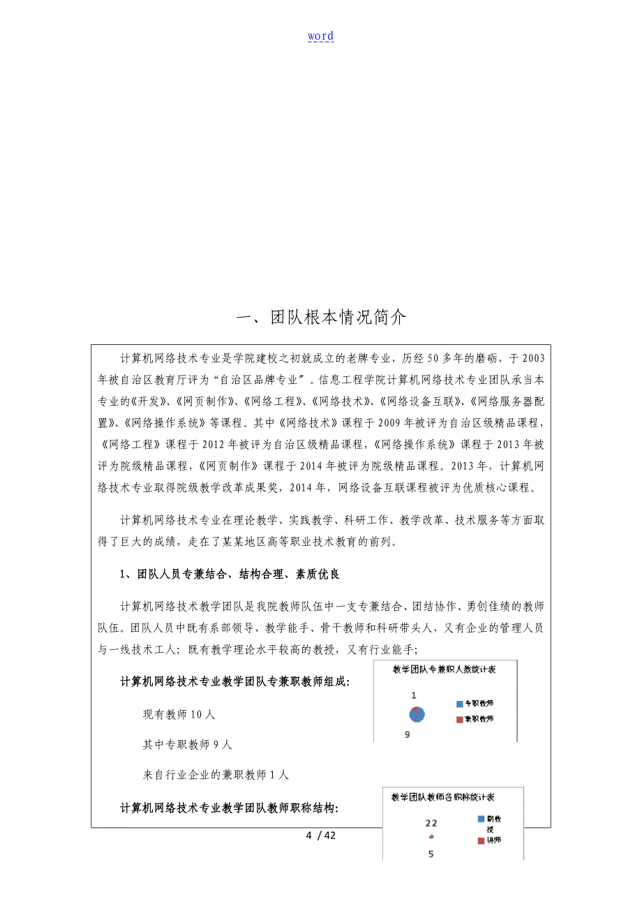 包头轻工职业技术学院校级教学团队申报表_第4页