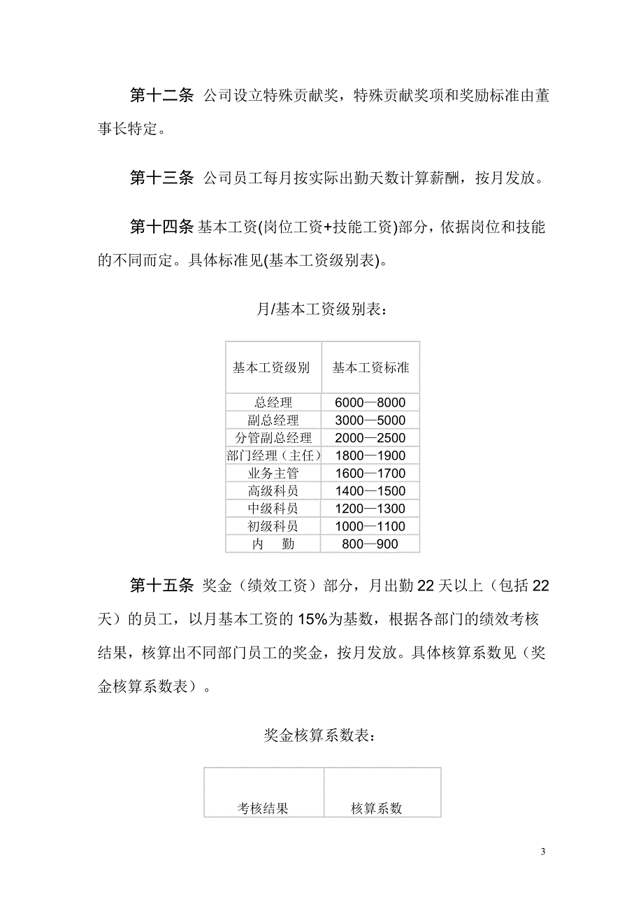 员工薪酬管理制度_第3页