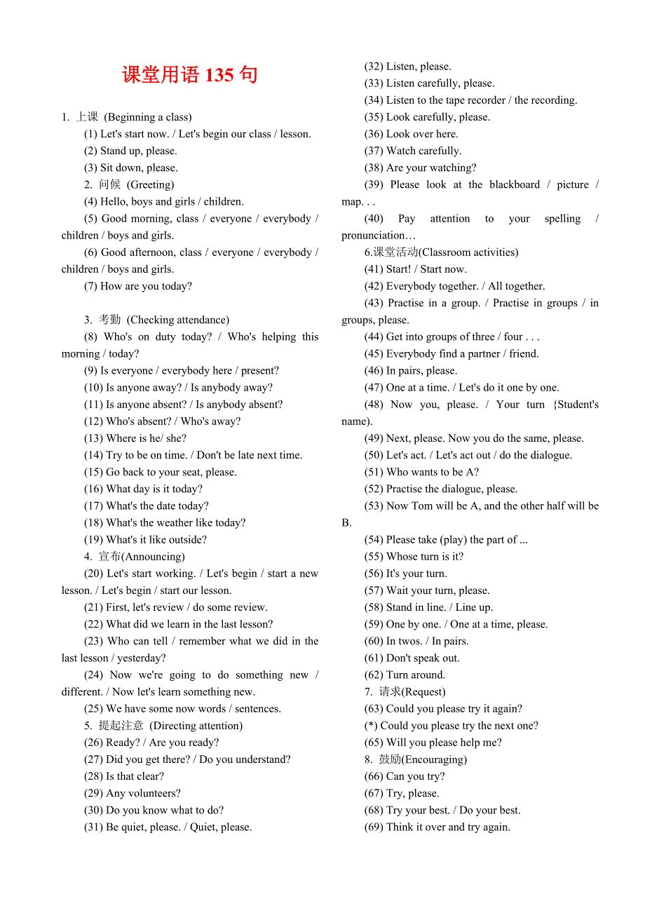 英语课堂教师用语135句_第1页