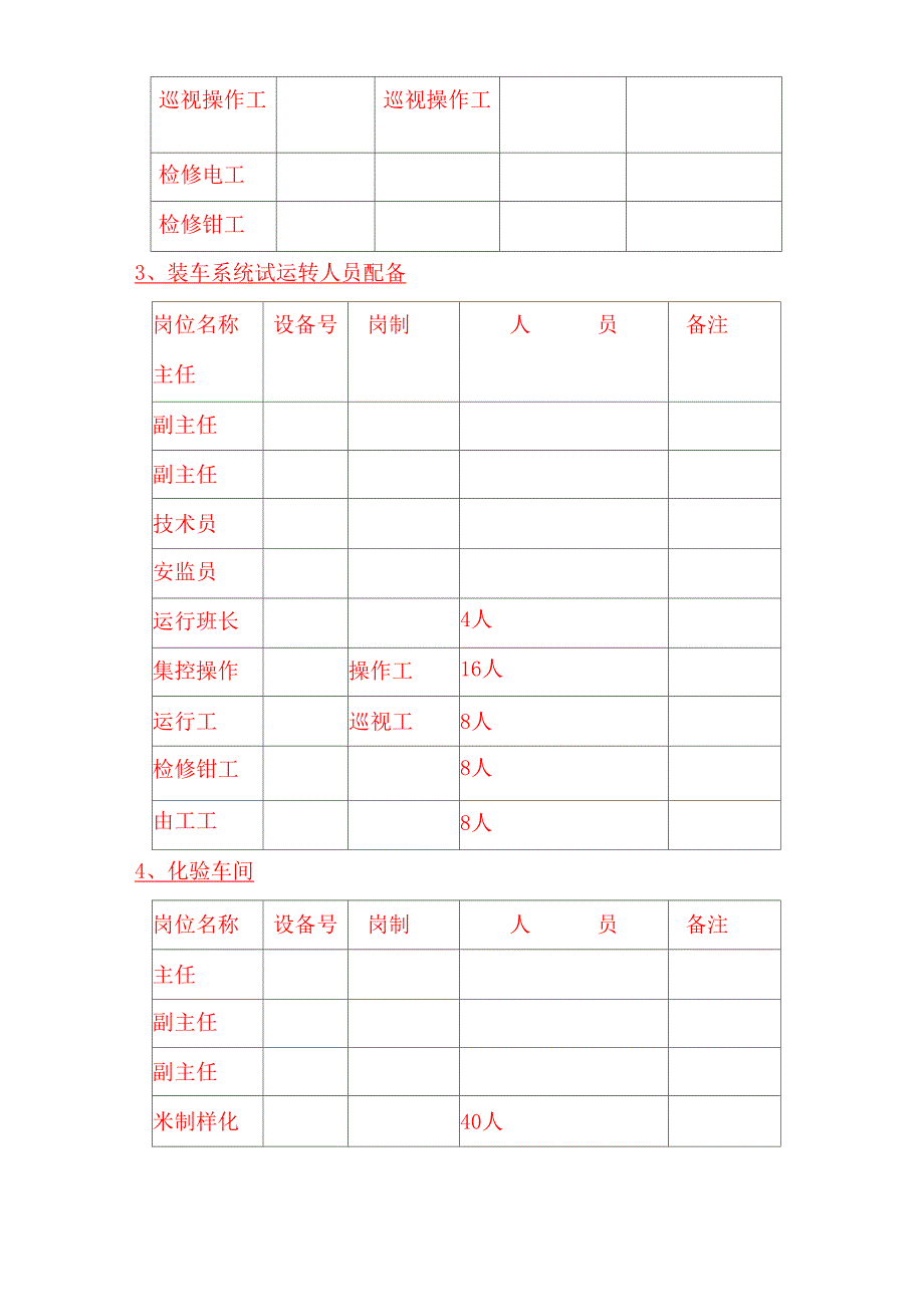 xxxx选煤厂重载联合试运转_第4页