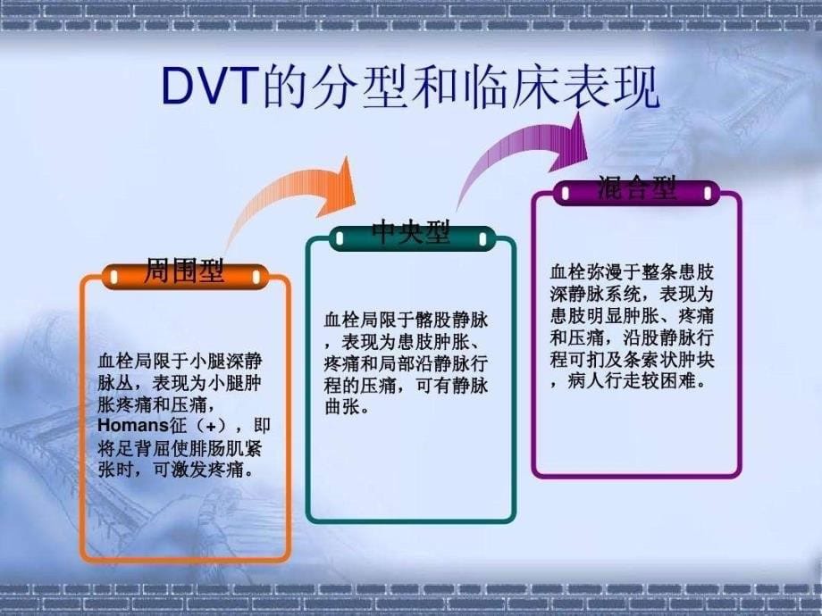 下肢静脉血栓_第5页