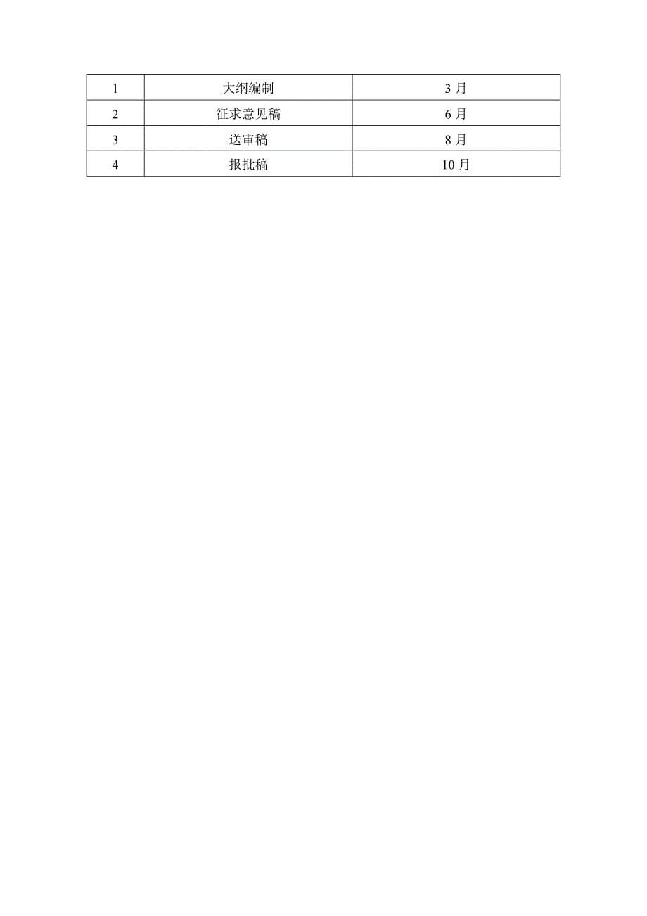 声屏障验收基础规范纲要_第5页