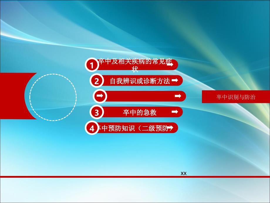 卒中的识别与防治ppt课件_第3页