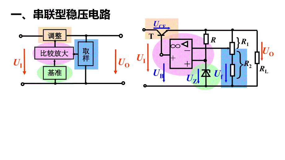 77-集成稳压电路《电工电子技术》_第3页