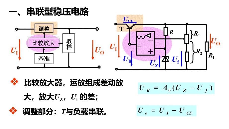 77-集成稳压电路《电工电子技术》_第5页