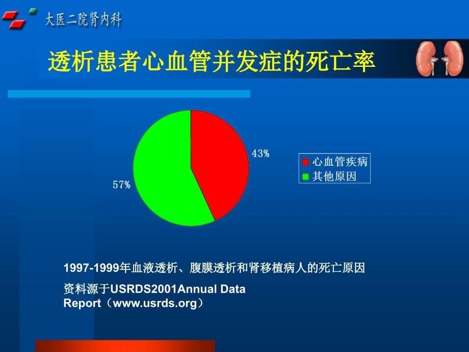 血液透析病人心血管并发症及对策_第5页