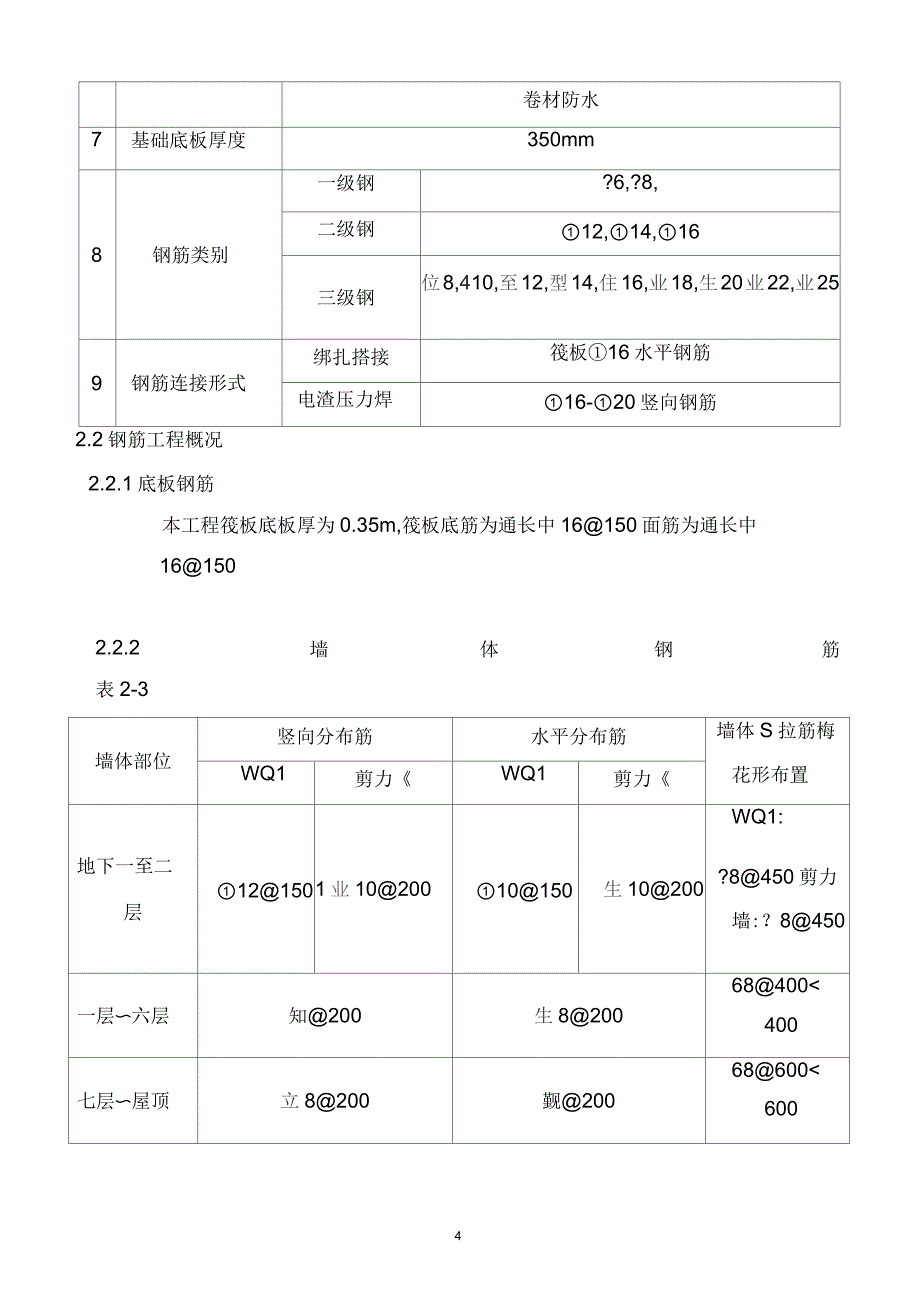 高层住宅钢筋施工方案_第4页