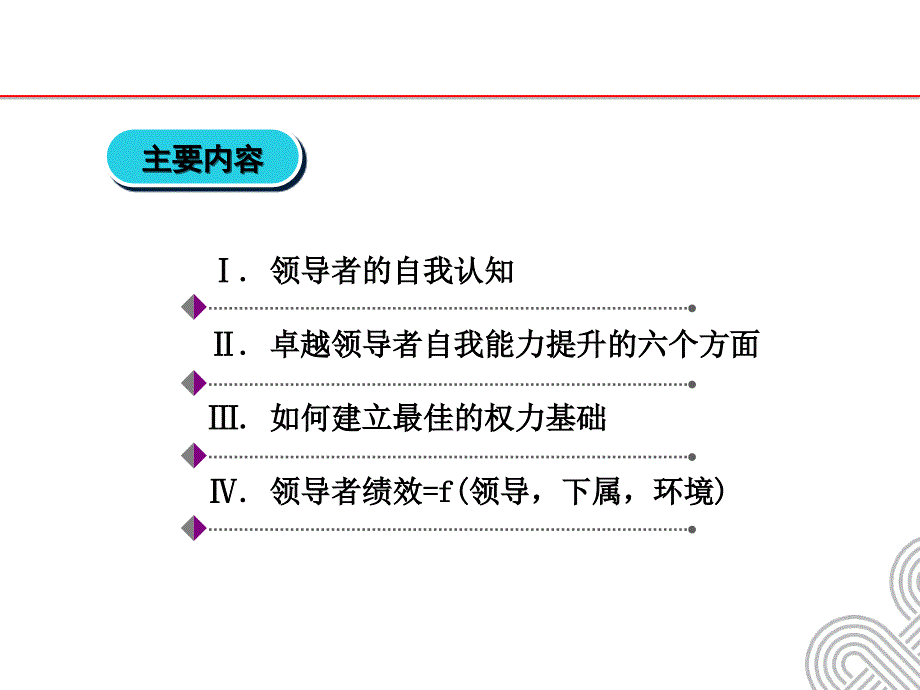 提升领导力经典实用课件领导者的自我领导力提升_第4页