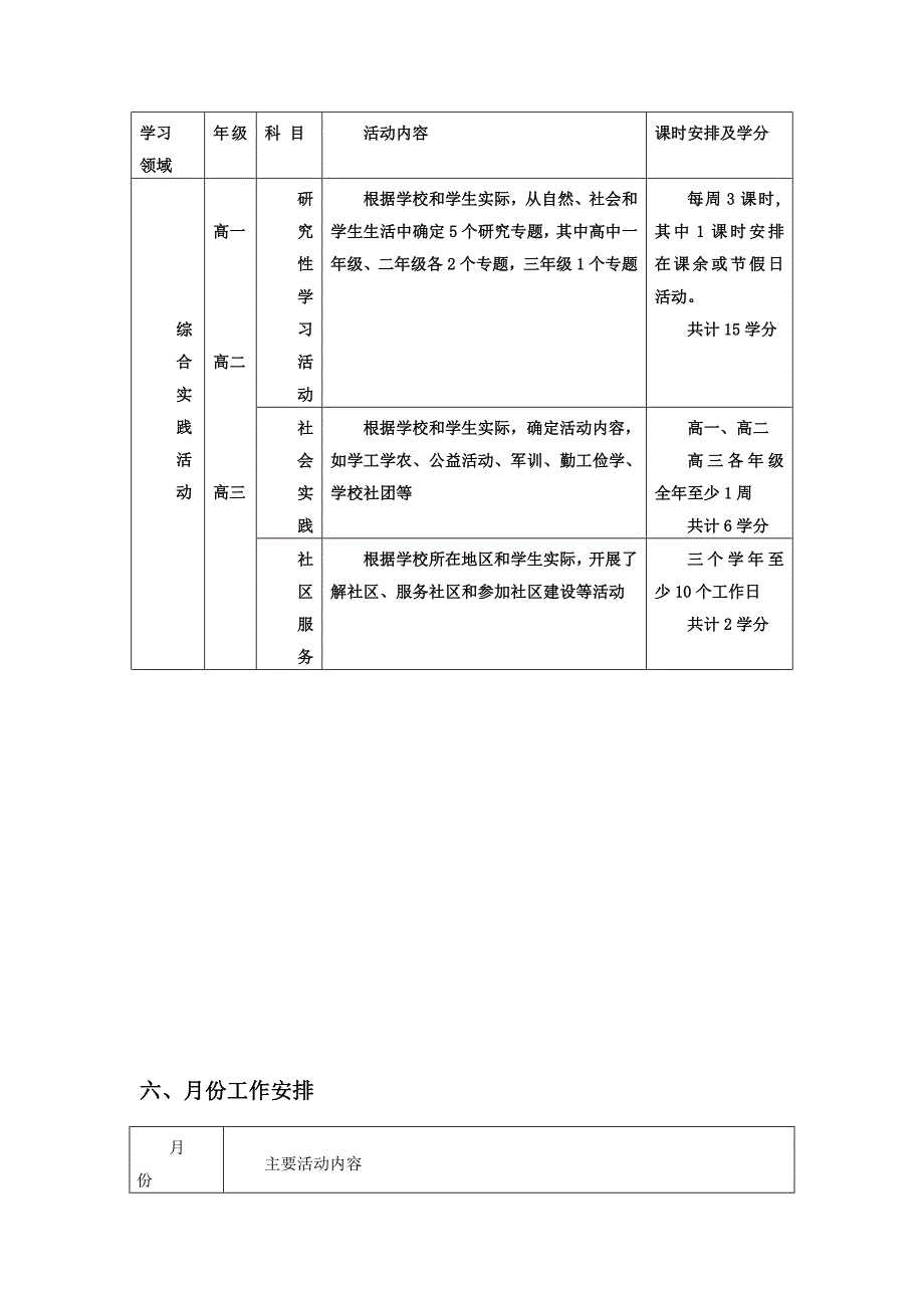 高中综合实践活动学科教研工作计划_第4页