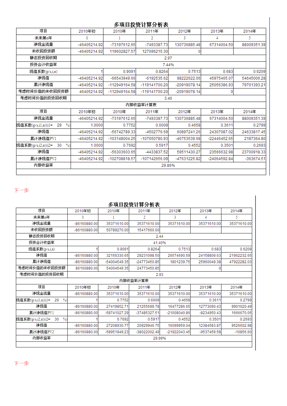 中央电大会计本科模拟实验管理决策题参考答案绝对准确_第5页