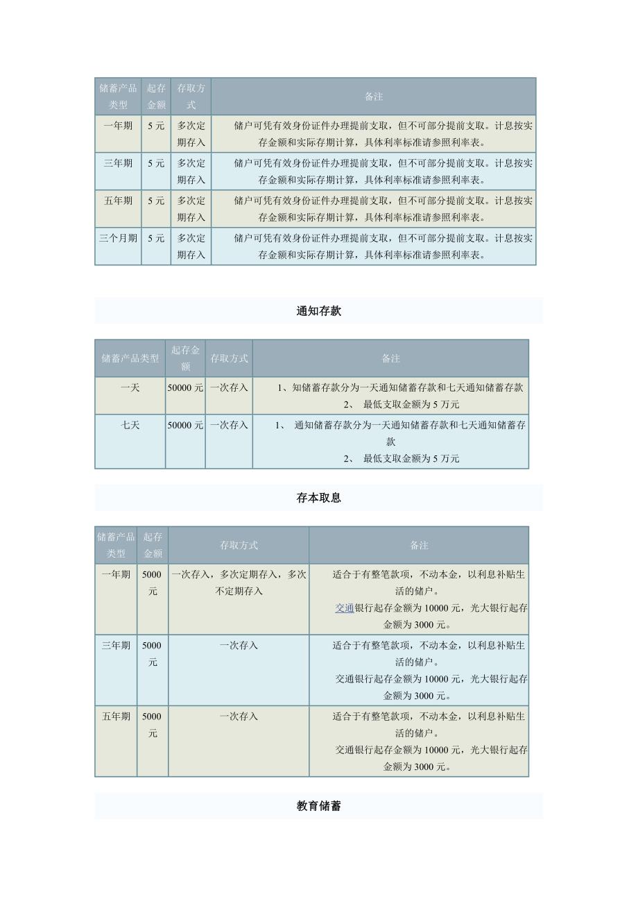 银行储蓄业务说明(表)_第2页