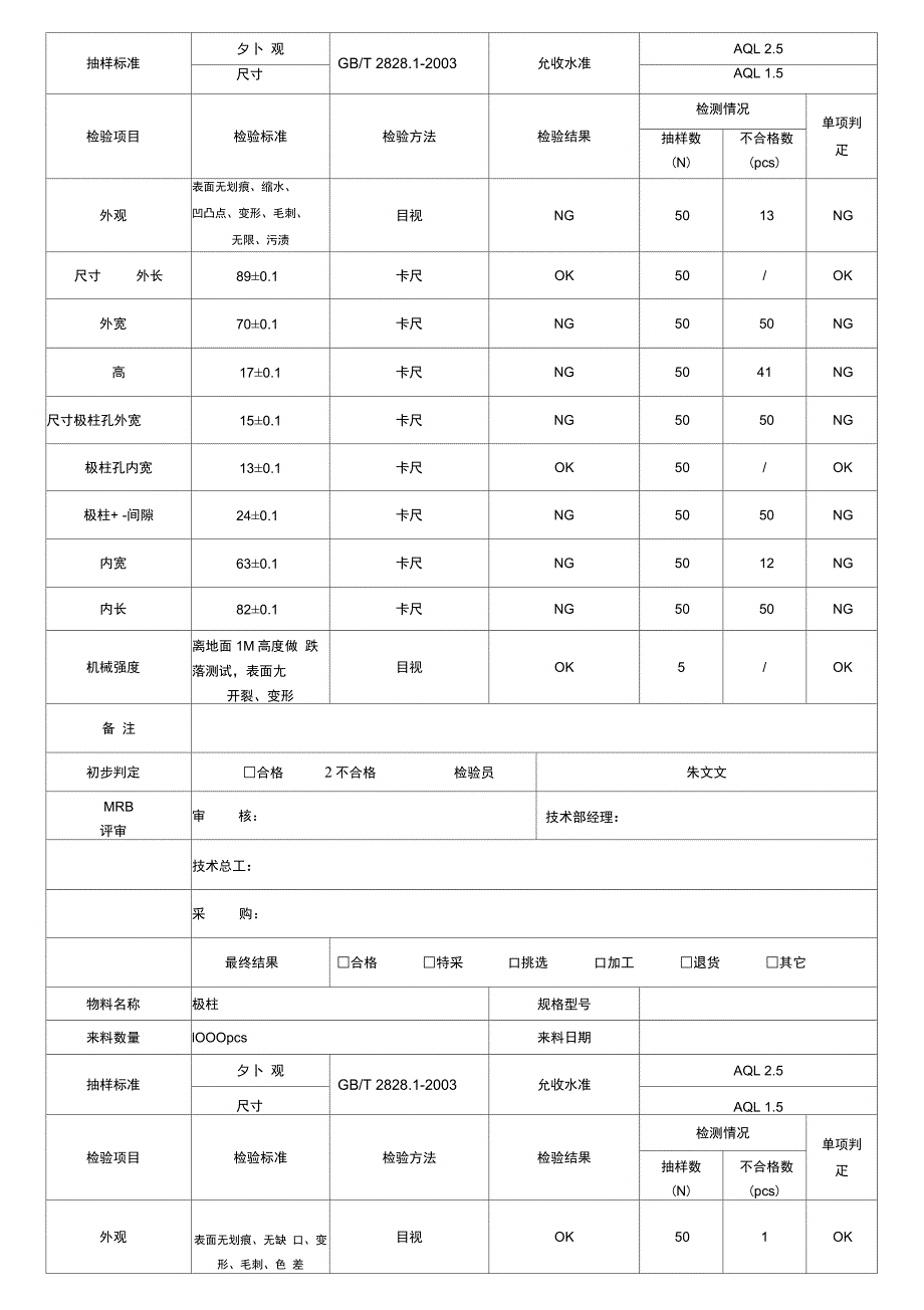 (完整版)来料检验报告表格_第2页