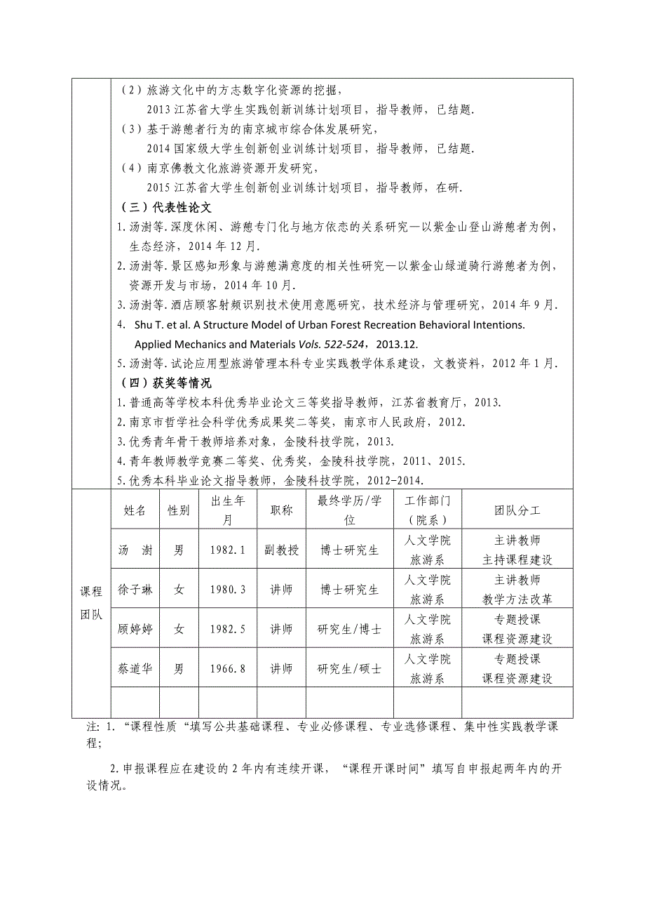 金陵科技学院2015年研究性教学试点课程_第3页