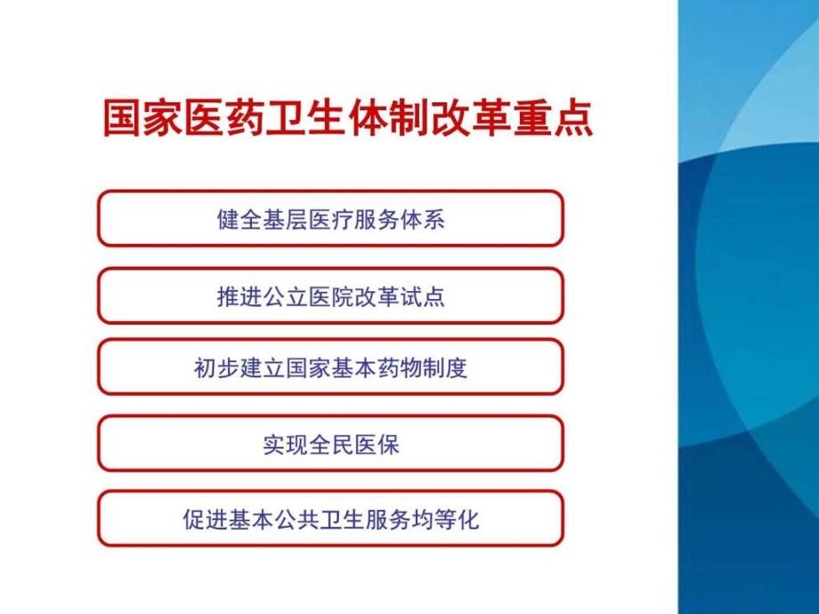 医联体的探索和思考.ppt_第4页