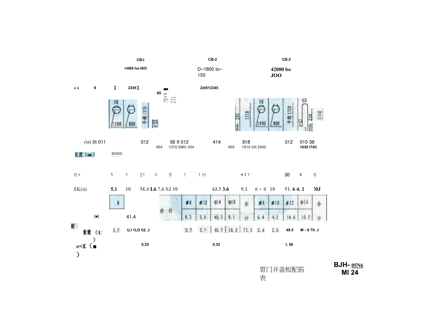 井盖标准图集_第3页