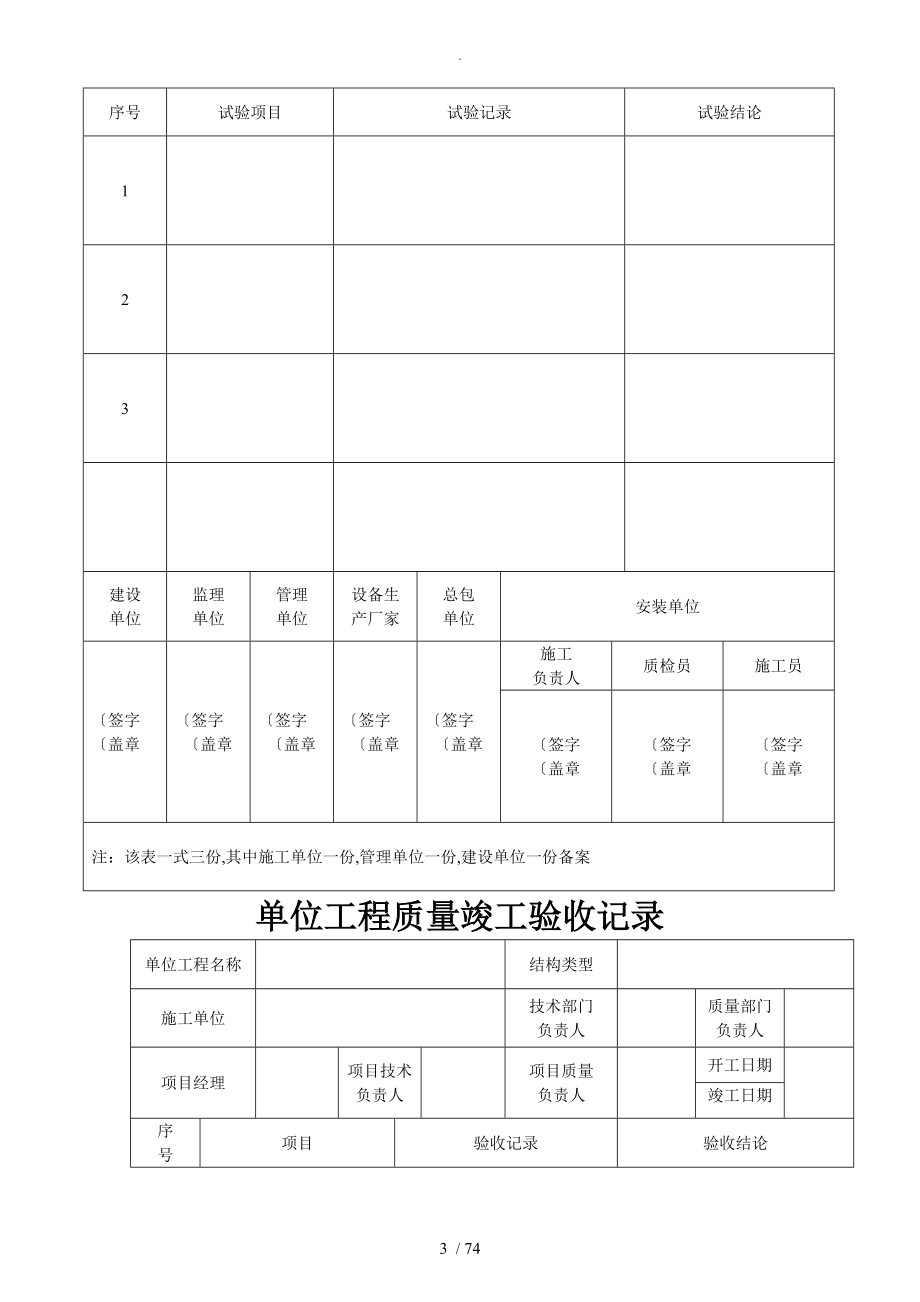 城市污水处理厂全套表格_第3页