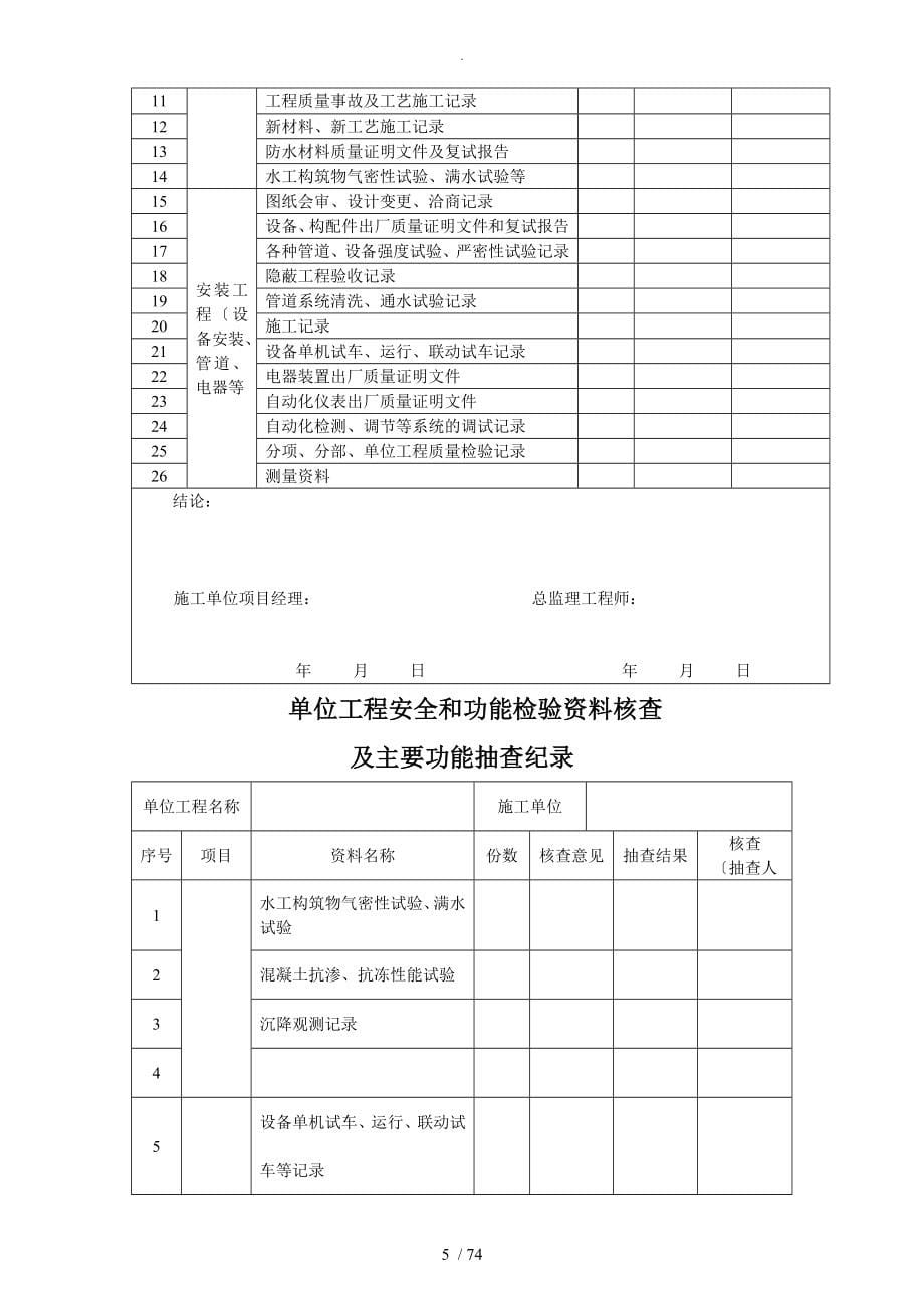 城市污水处理厂全套表格_第5页