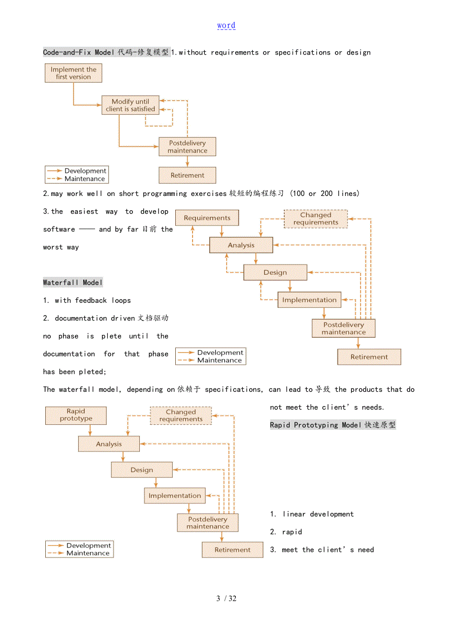 软件工程各章节重要知识点按考试大纲设计总结材料_第3页
