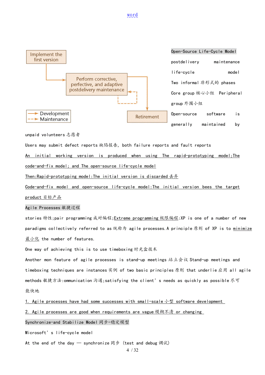 软件工程各章节重要知识点按考试大纲设计总结材料_第4页