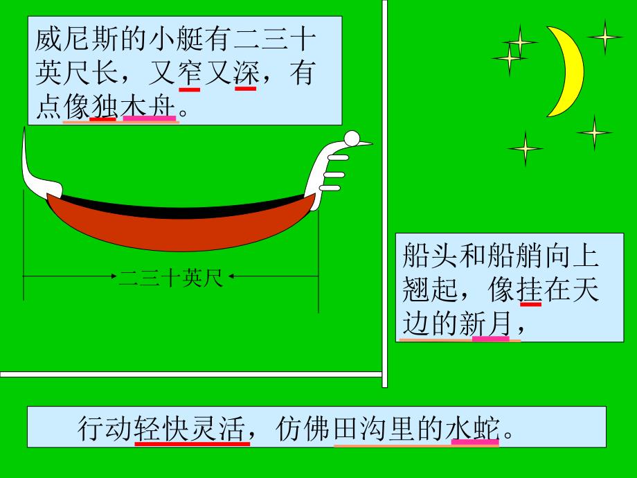 威尼斯的小艇_第3页