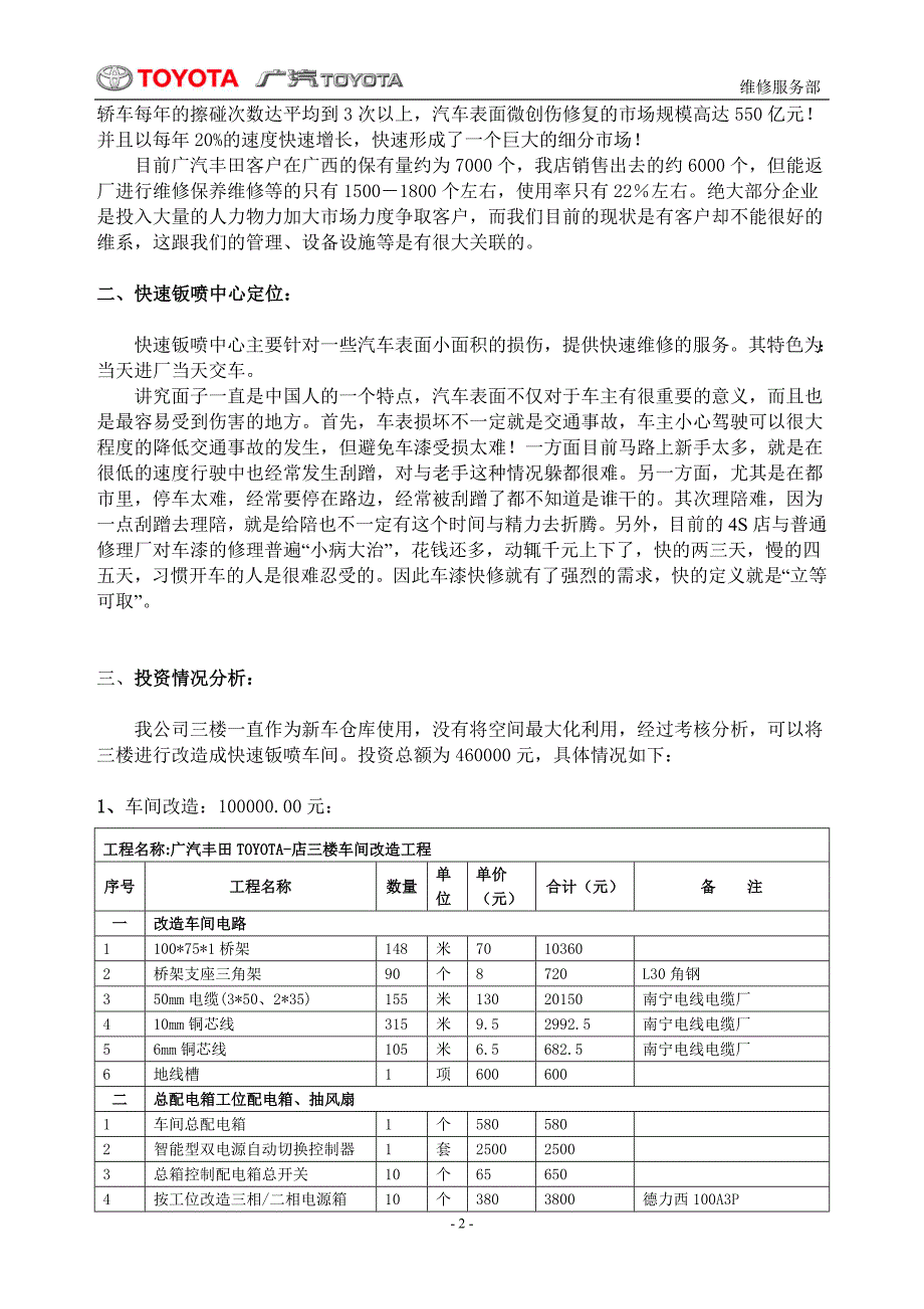 TOYOTA广汽丰田店快速钣喷中心营运计划书_第3页