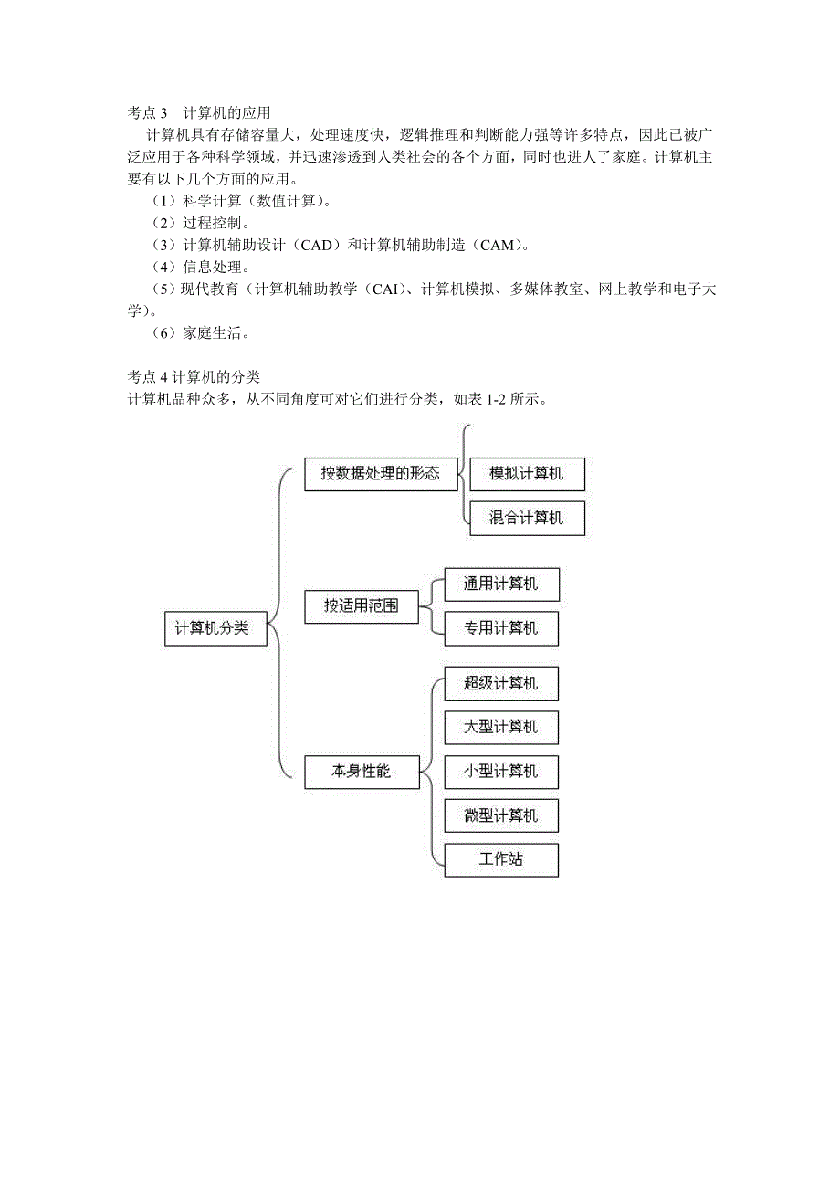 云南“三校生”高考《计算机应用基础》复习提纲.doc_第2页