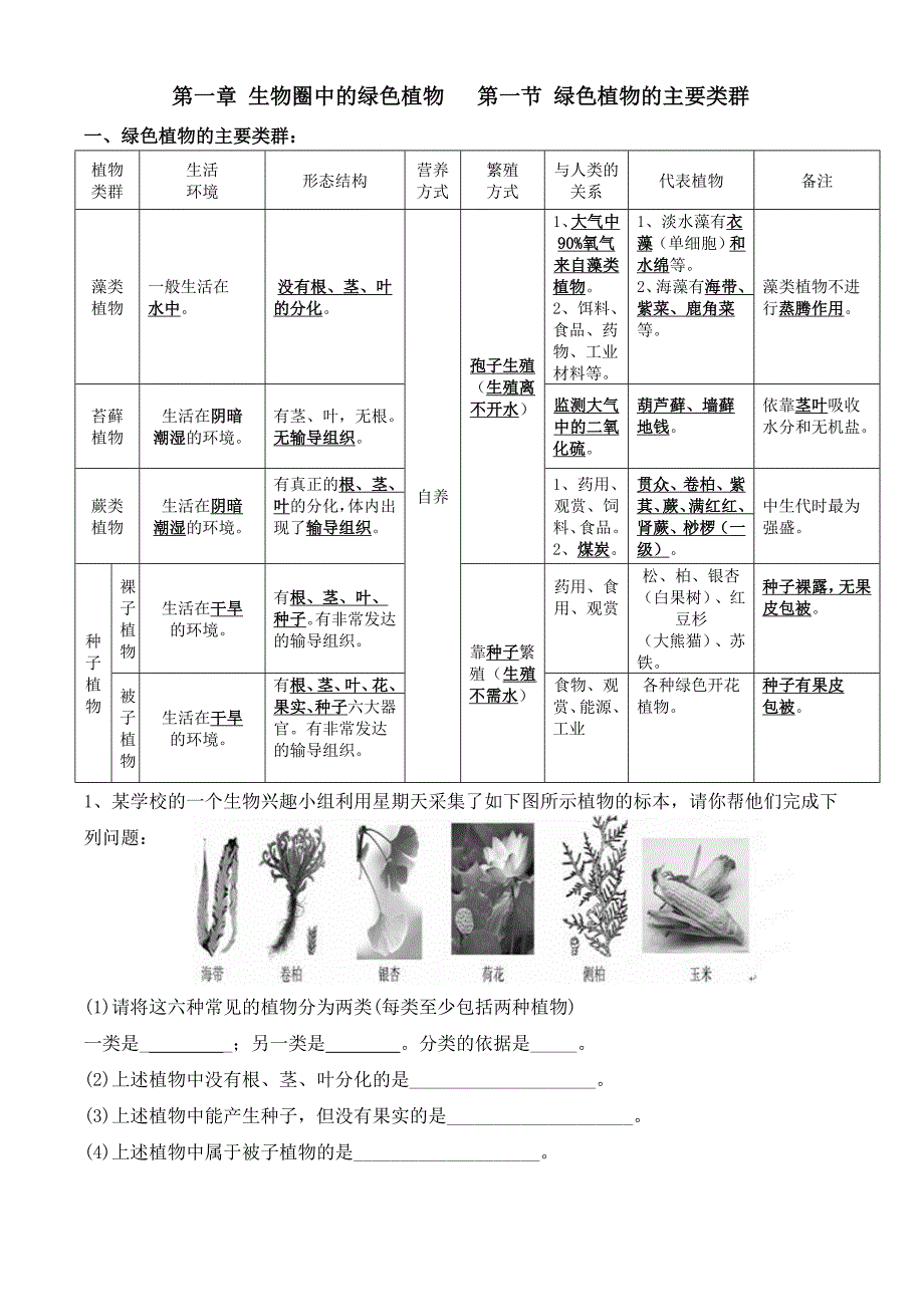(完整)生物圈中的绿色植物复习知识点-推荐文档.doc_第1页
