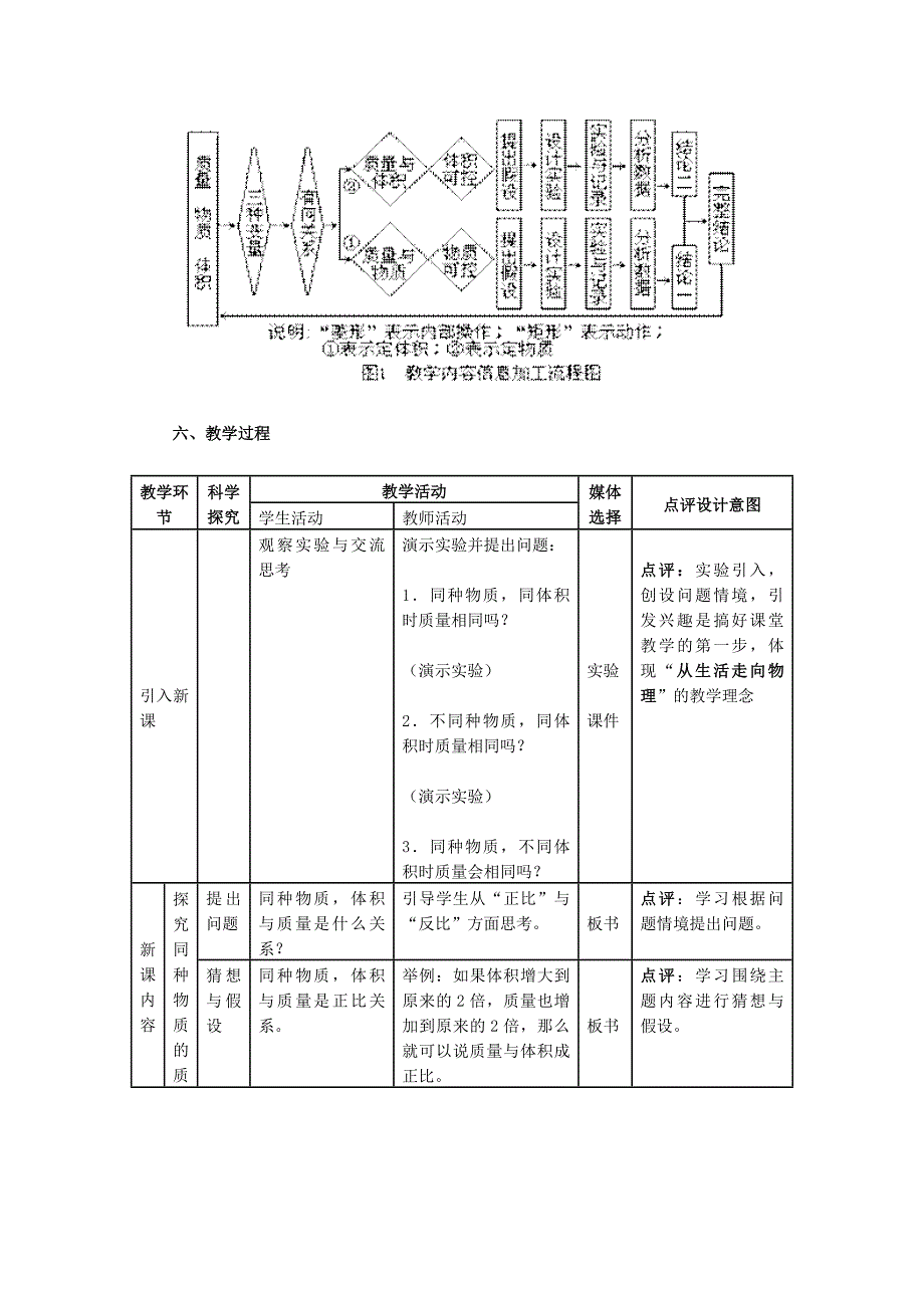 《密度》教学设计1.doc_第4页