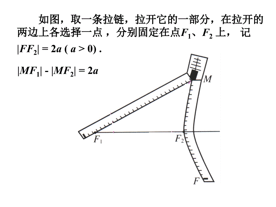 高中数学课件精选双曲线的标准方程_第3页