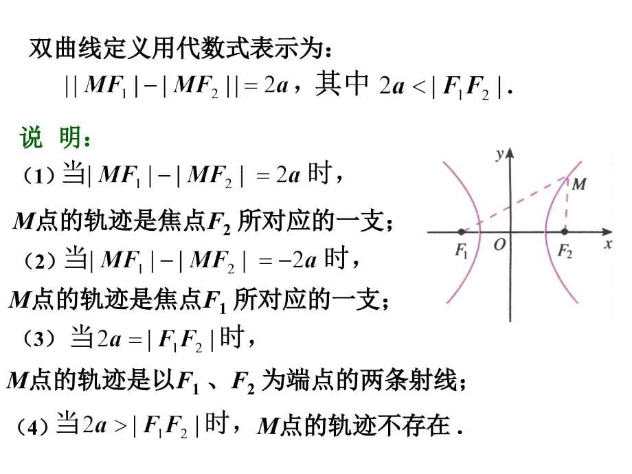 高中数学课件精选双曲线的标准方程_第5页