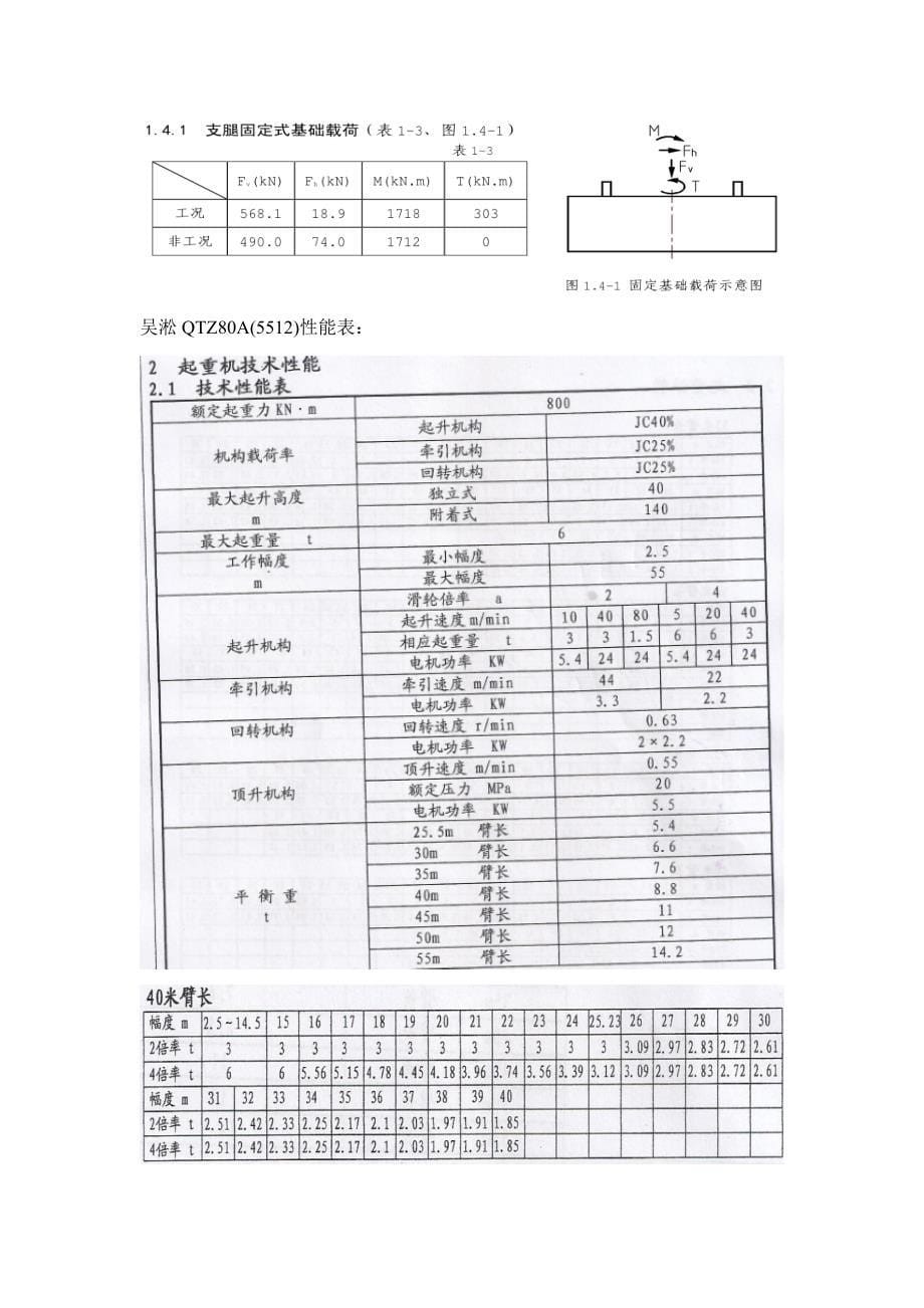 塔吊基础综合施工专项专题方案_第5页