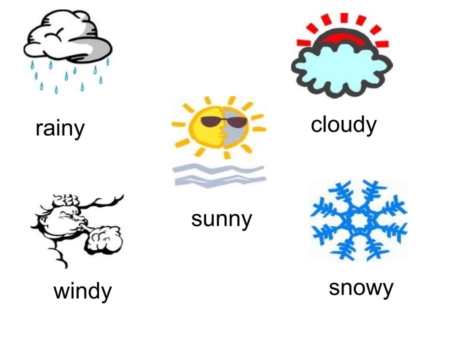 PEP四下Unit4It&#39;sWarmTodayBlet&#39;slearn课件_第3页