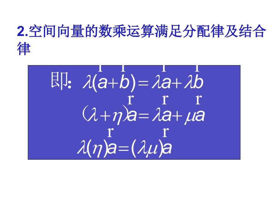 空间向量数乘运算ppt课件_第4页