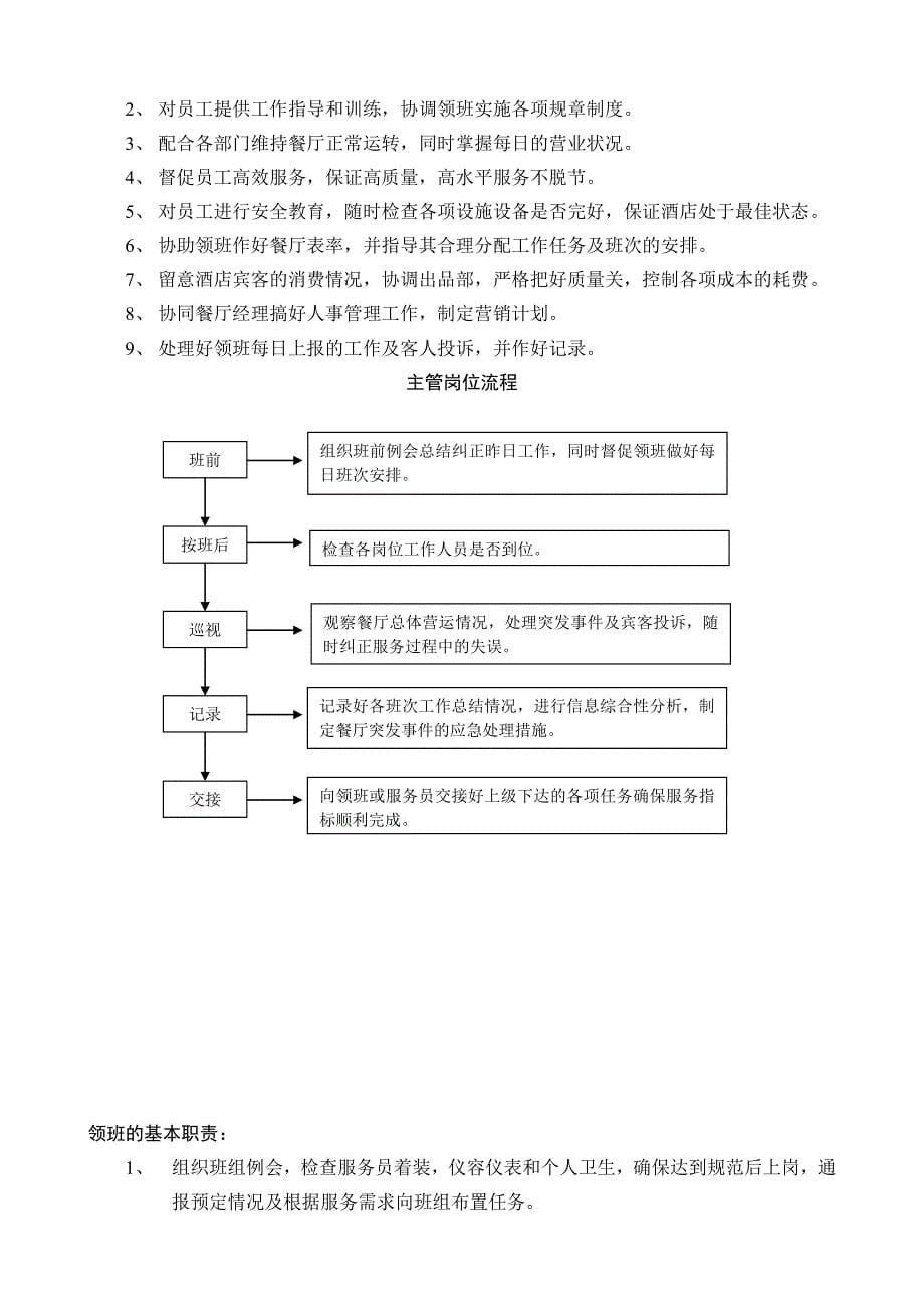 餐饮部结构及岗位职责流程_第5页