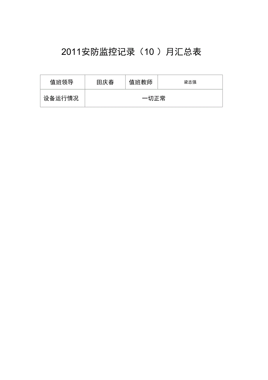 学校安防监控记录簿月汇总情况表_第4页