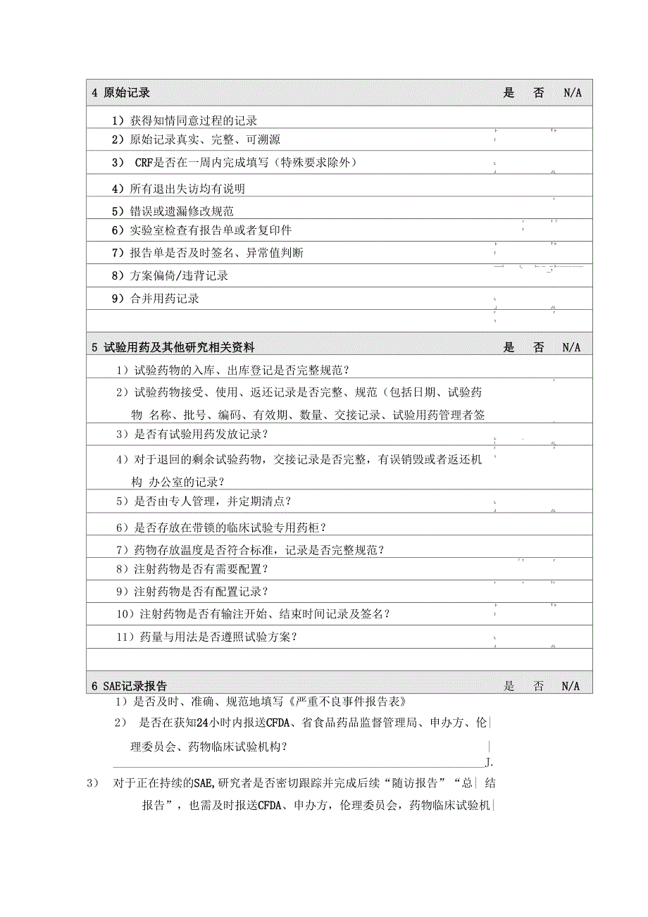 临床试验质量机构质控检查报告表_第2页