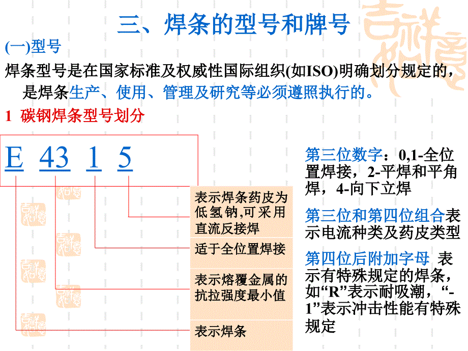 2第二章焊接材料_第4页