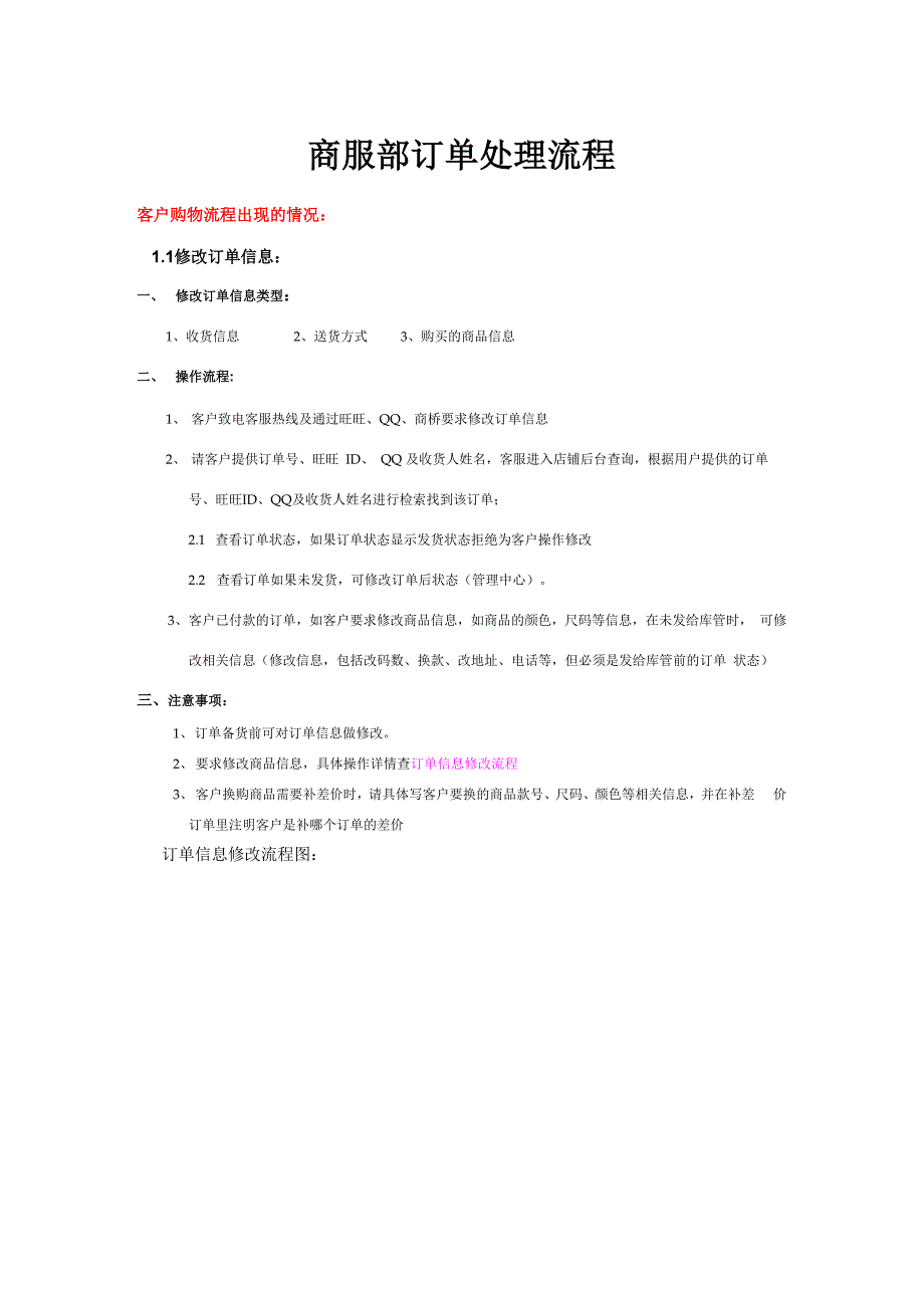 订单处理流程48151_第1页