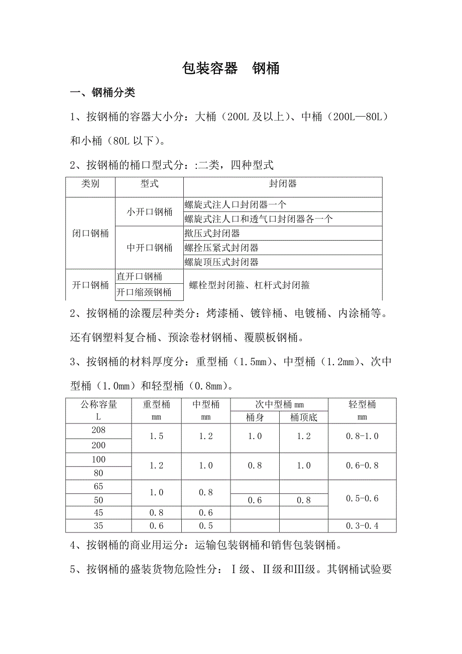 包装容器—钢桶_第1页